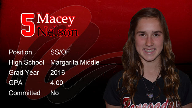 Macey